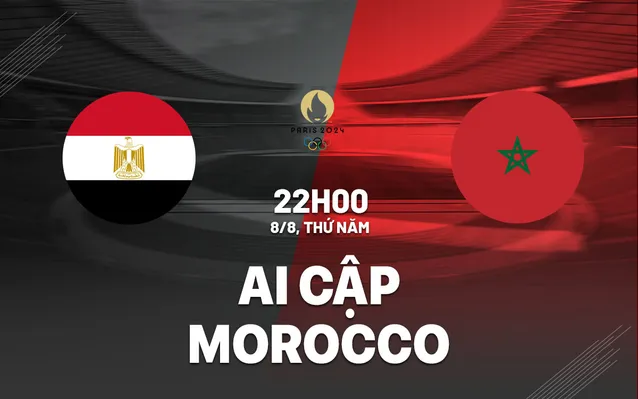 Nhận định bóng đá Ai Cập vs Morocco